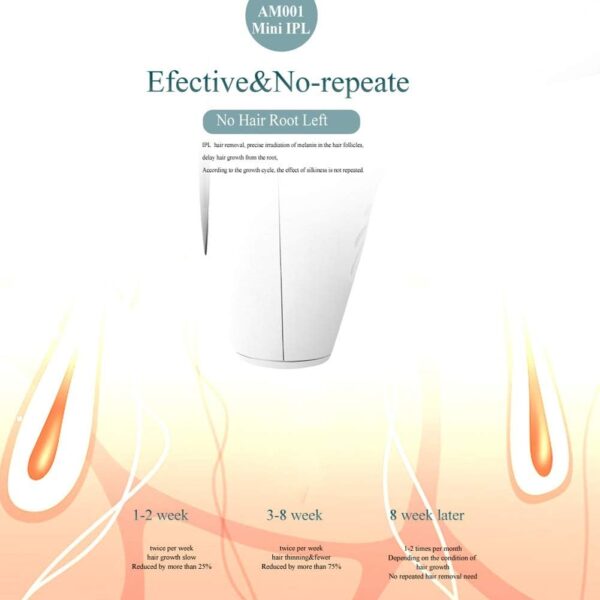 IPL  Home Laser Hair Removal For Permanent Hair Reduction - Image 2