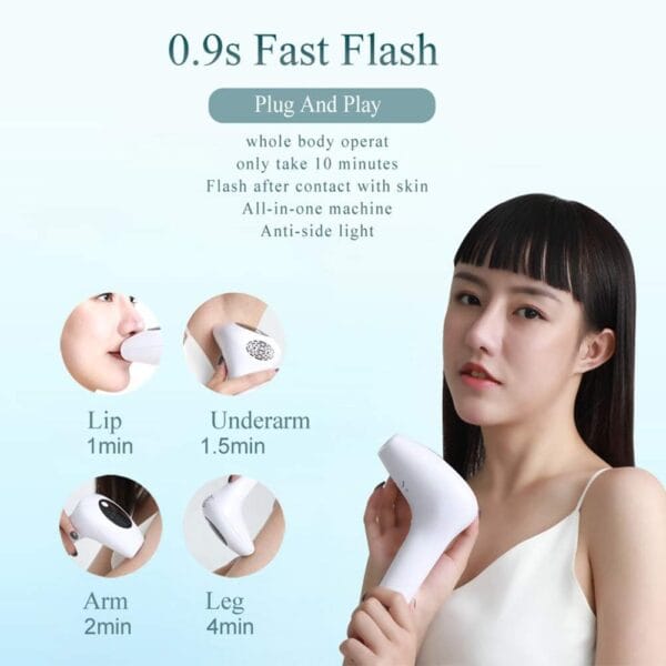 IPL being used on different body areas.